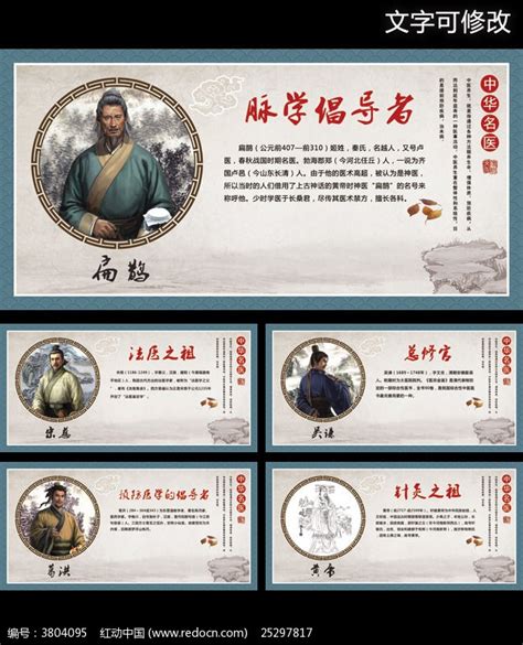 中华古代十大名医简介展板图片下载_红动中国