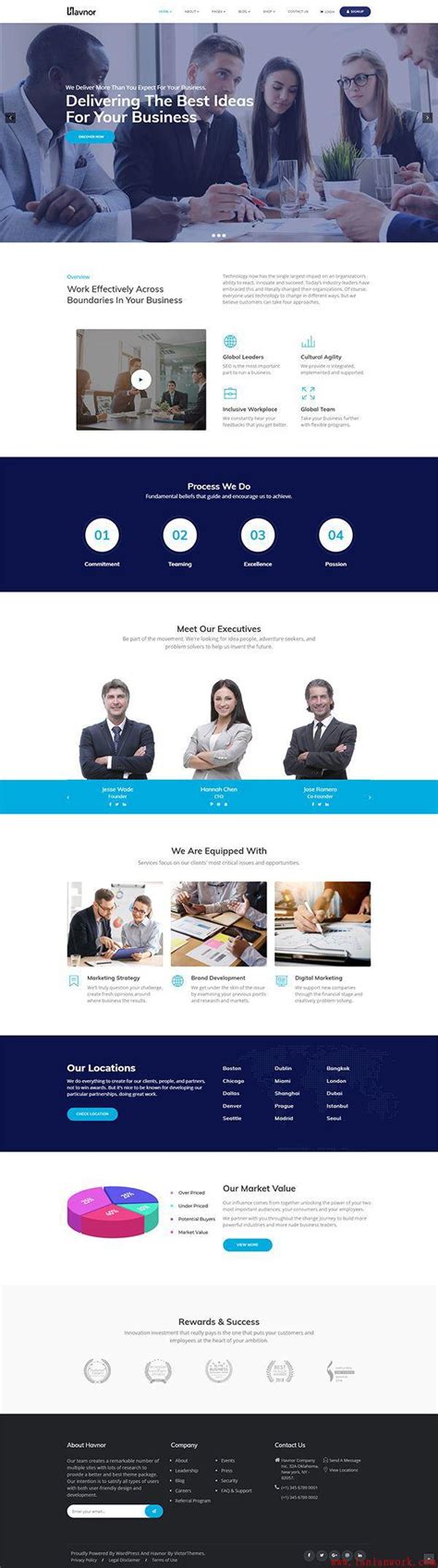 高端网站设计优秀案例欣赏——业务网站设计 - 蓝蓝设计_UI设计公司