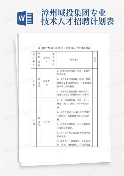 公司大事记-漳州人才发展集团官网