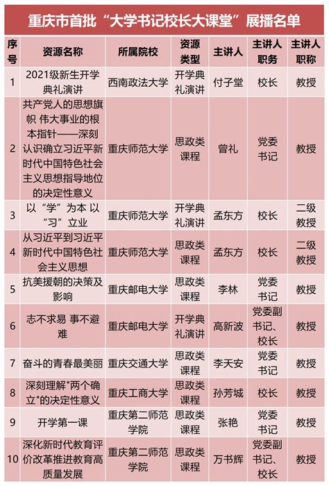 六大数学核心素养分别是什么意思？该如何培养？ - 知乎