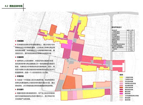 凤翔县城关镇文化旅游街区建设规划设计方案-城市规划-筑龙建筑设计论坛