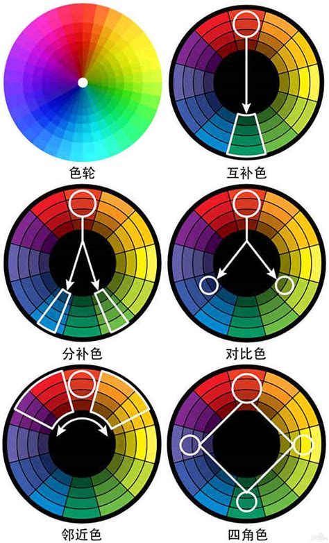 两种颜色搭配表大全 十二种颜色搭配图(4)_配图网
