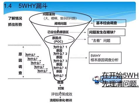 如何提高能力素质模型的运用价值 - 北京华恒智信人力资源顾问有限公司