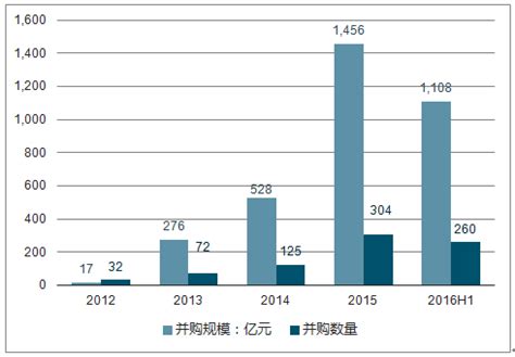 2017年互联网趋势报告（中文完整版） | 新闻中心 | 数据观 | 中国大数据产业观察_大数据门户
