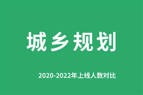 2020-2022年河南专升本城乡规划专业上线人数_河南省专升本网站