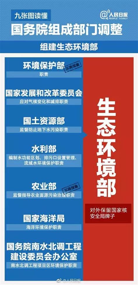 中国银行保险监督管理委员会四川监管局正式挂牌