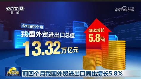 2022年前7个月中国外贸进出口总值同比增长10.4% - 2022年8月7日, 俄罗斯卫星通讯社