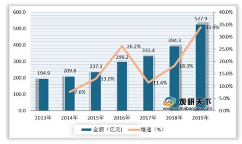 小米上半年业绩具体表现怎么样 2021小米发展的优势在哪里_中国商业周刊网