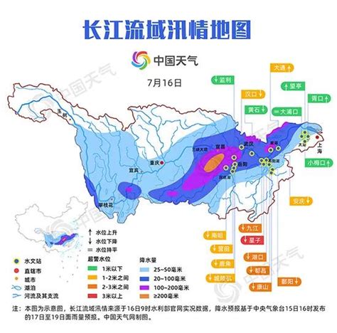 暴雨高温4预警齐发！“长江2020年第2号洪水”形成，太湖洪水预警变红……