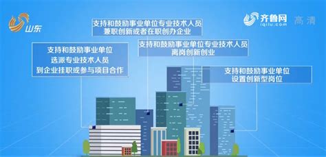 中国移动(山东济南)数据中心入选省“新旧动能转换重大项目库”-经济导报数字报
