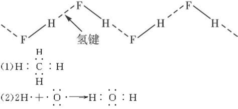 甲醇 二甲醚 一氯甲烷分子间能形成氢键吗 能与水形成氢键吗？ - 知乎