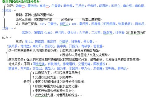 读中国通史有感500字6篇-Word模板下载_编号layvwzxd_熊猫办公