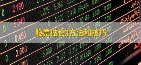 中国股市：学会股票做T技巧五大秘诀，真正做到低买高卖！ - 知乎