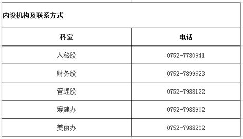 龙门县环境卫生管理局各部门对外联系电话_95商服网