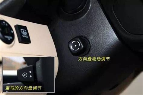 自动挡车AUTO是干啥的？车上AUTO按键是什么意思_车主指南