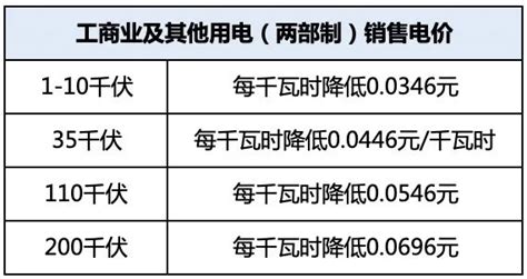 望京阿里总部旁 超精装690w新房来了__凤凰网