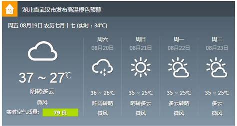 湖北武汉一周天气？-武汉一周的天气