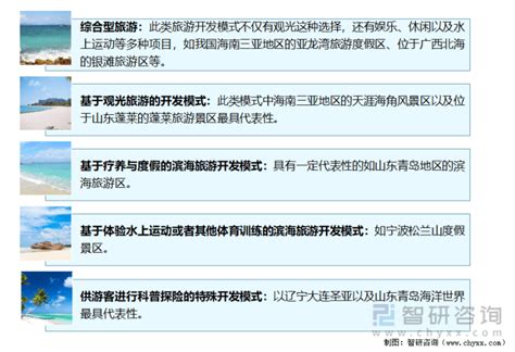 2021年中国滨海旅游产业发展现状分析：滨海旅游占据旅游市场的“半壁江山”[图]_智研咨询