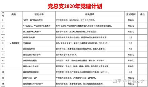 2021年党委党支部党建党政工作计划模板图片_PPT_编号11282793_红动中国