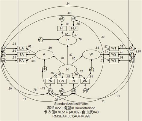 邦略市场研究