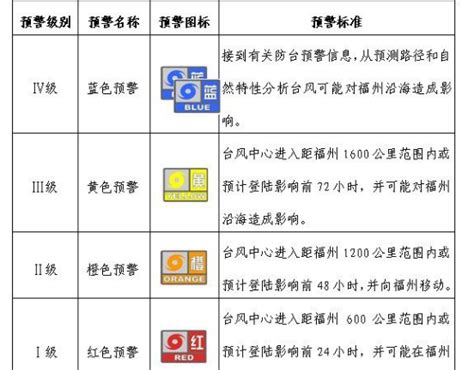 地灾监测预警系统解决方案_地质灾害_RTU_中国工控网