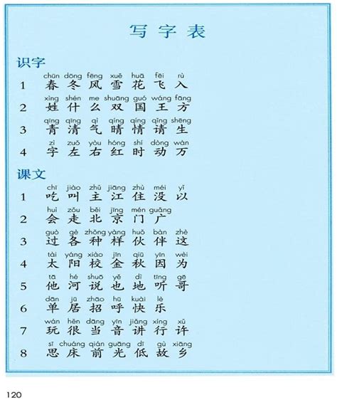 一年级语文上册汉语拼音单元测试卷：第五单元(3)_一年级语文单元测试上册_奥数网