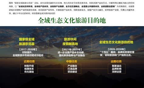 宜章县超额完成市级重大产业重点建设项目投资计划 - 郴州 - 新湖南