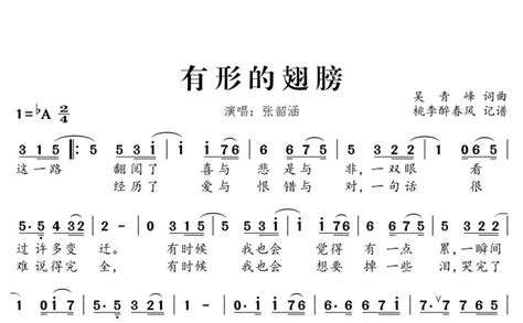 一年级描写动作的四字词语像展开翅膀Word模板下载_编号qxewddww_熊猫办公