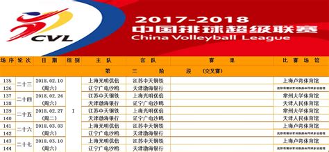 2023世界女排联赛 中国女排分站赛不用长途跋涉|世界女排|土耳其|塞尔维亚_新浪新闻