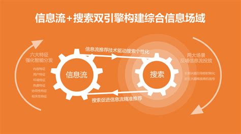 2022年中国广告投放结构分析 “居家”产品加大投入【组图】_行业研究报告 - 前瞻网