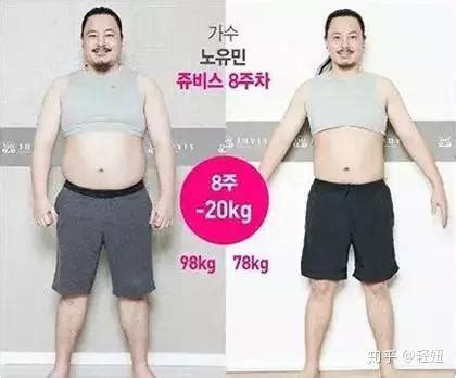 减肥秘诀公开,魏大勋从220斤瘦到140斤,蜕变成男神|魏大勋|减肥|减肥方法_新浪新闻