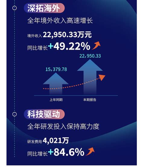 山东即墨：建设智慧工厂 助推高质量发展【6】--图片频道--人民网