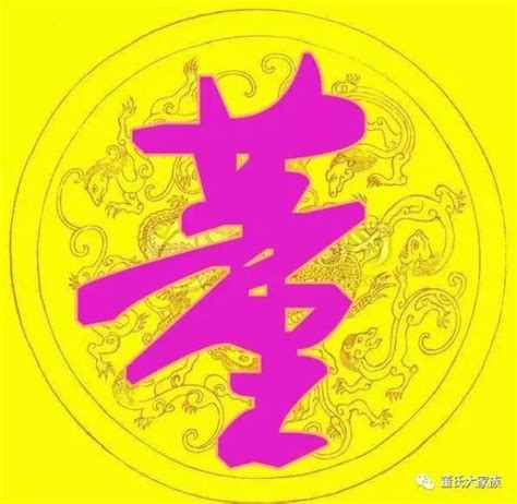 董字非主流头像