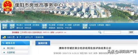 洛阳市住建局就《进一步加强城市既有房屋安全管理做好危险房屋整治工作的通知（征求意见稿）》 公开征求意见-中国质量新闻网