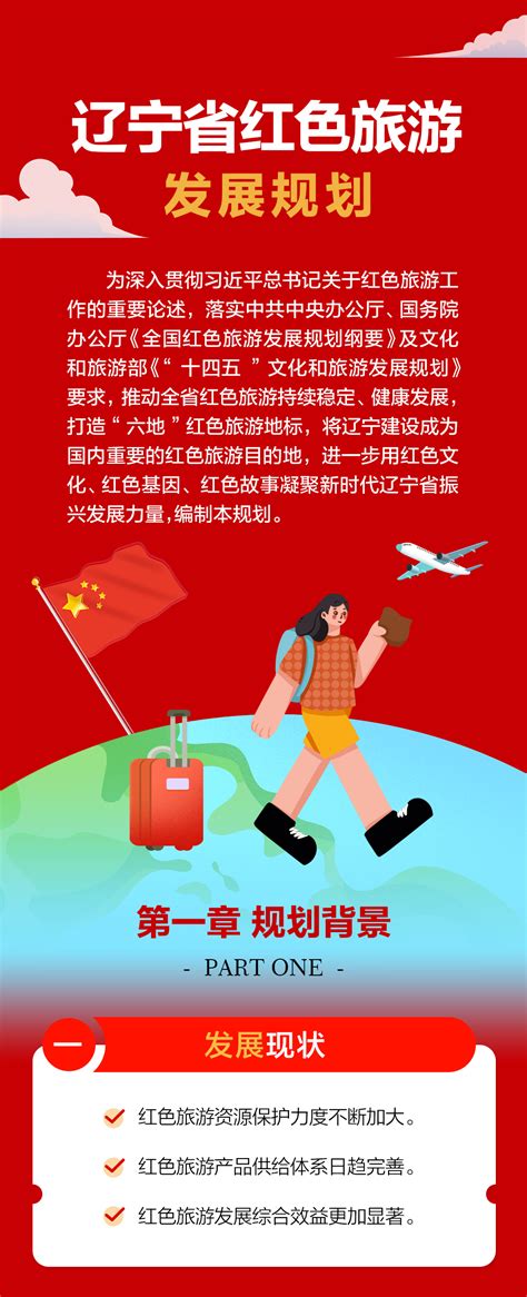 一图读懂 |《辽宁省红色旅游发展规划》-政策解读-朝阳市文化旅游和广播电视局