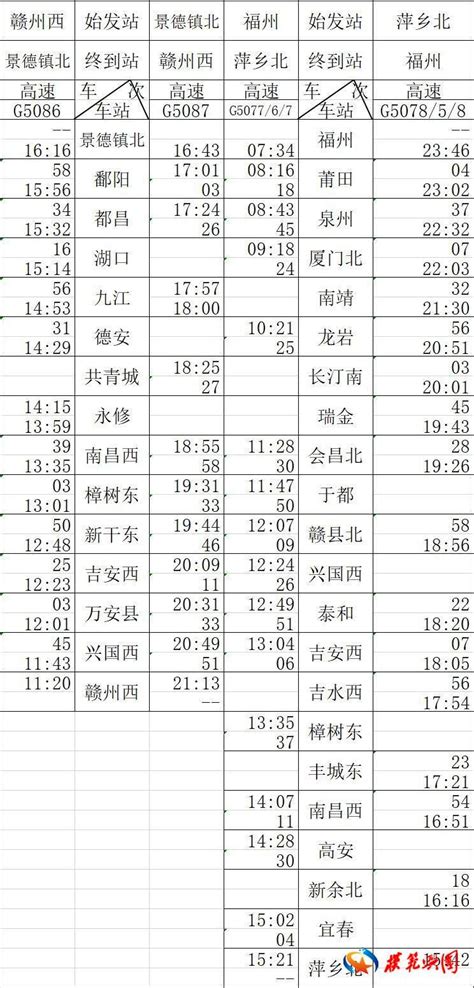 官宣：昌赣高铁26日开通，你要的时刻表在这里_模范兴国