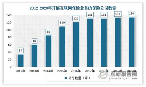 2023中国保险代理人职业发展趋势报告 - 地产金融 - 侠说·报告来了