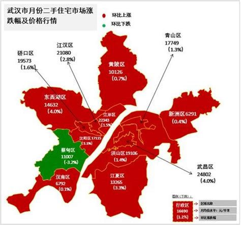 郑州区域规划价值解读——二七区_房产资讯_房天下