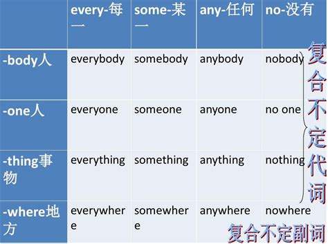 pantry中文是什么意思 - 战马教育