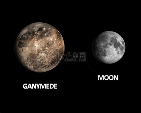 木卫三和月亮高清摄影大图-千库网