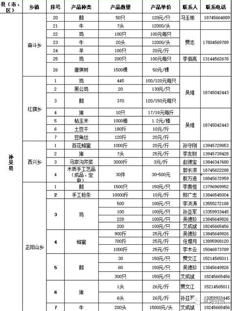 黑河上中游地区的空间功能分区、_挂云帆