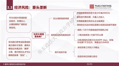 《人工智能通用大模型（ChatGPT）的进展、风险与应对》研究报告（全文） | 资讯 | 数据观 | 中国大数据产业观察_大数据门户