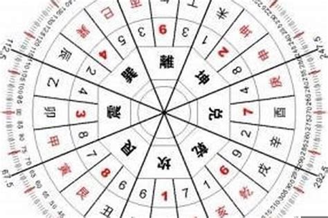 子时和丑时是几点？巳时是几点到几点钟的_八字_若朴堂文化