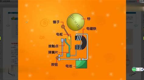 8寸白色200mm学校壁挂式打铃电铃 双线圈外击式电镀金属电铃-阿里巴巴