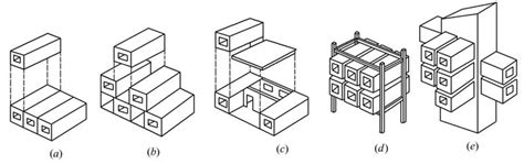 浅谈模块化建筑之盒子建筑(1)