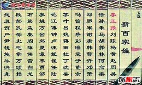 中国已消失三字复姓 很多都是第一次看到_探秘志