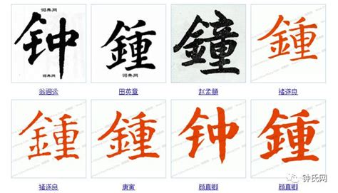 钟姓氏头像非主流