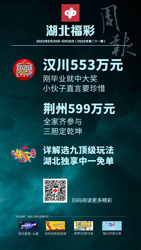【精彩海报】湖北福彩每周要闻（2022年6月20日－6月26日）|湖北福彩官方网站