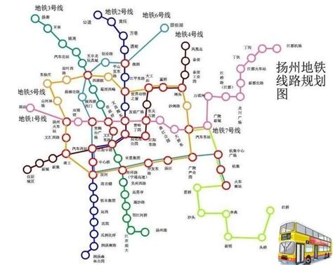 扬州交通建设计划表曝光，地铁1号线最新动态来了！-扬州楼盘网