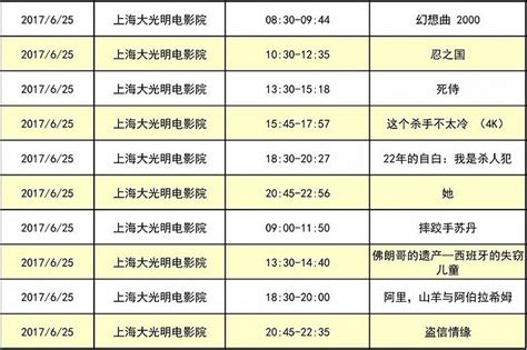2022金砖国家电影节展映排片表(11月4日-6日)- 上海本地宝